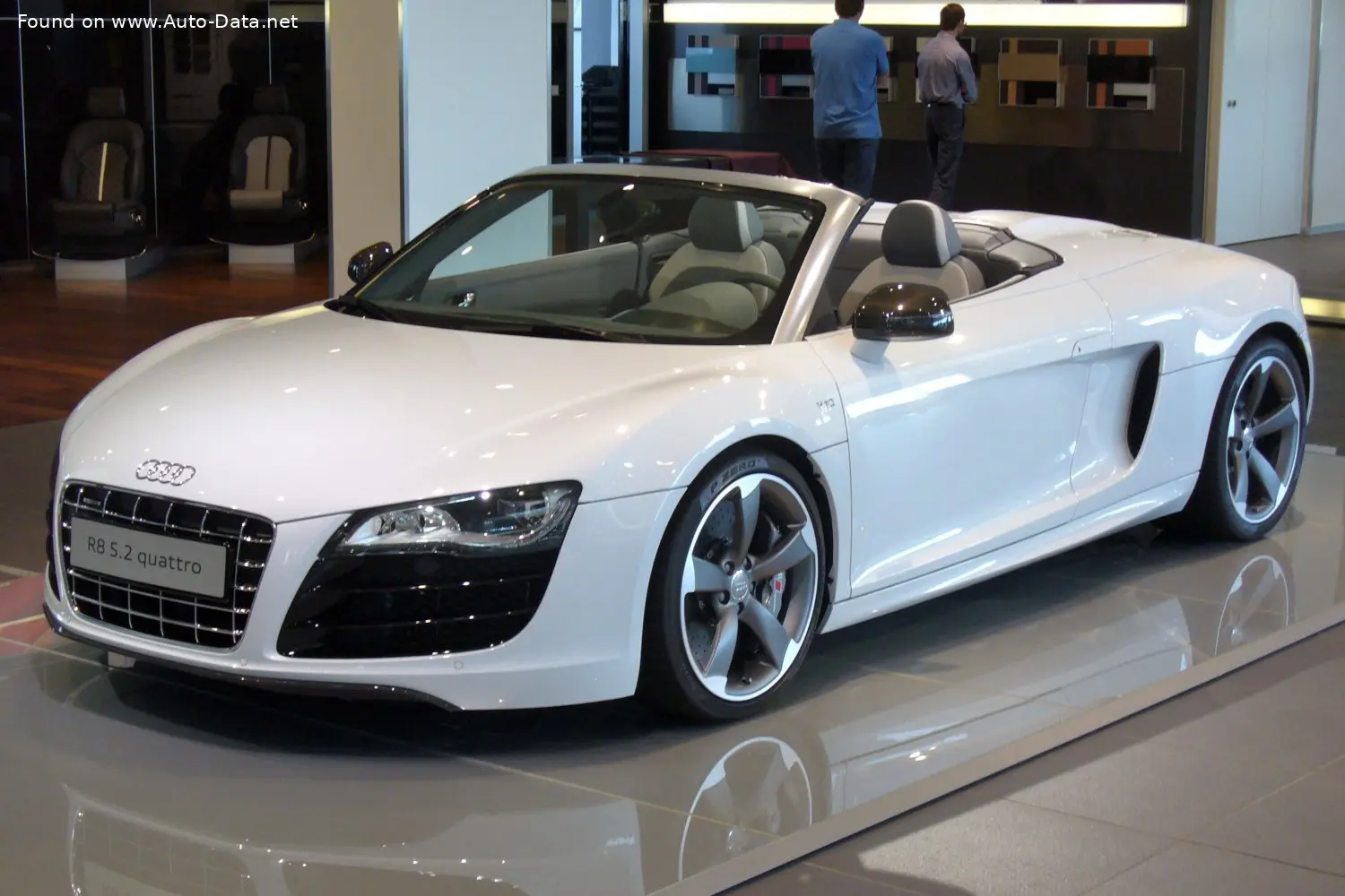 Audi R8 R8 Spyder 5.2 FSI Quattro 0