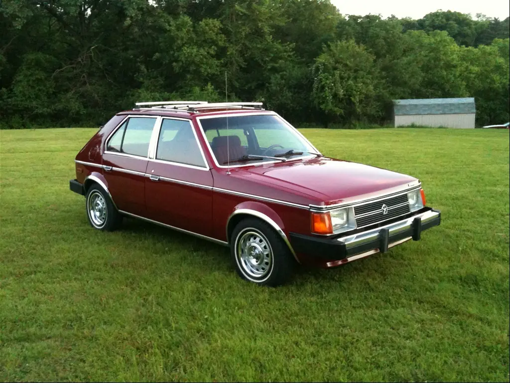 Dodge Omni Omni 1.6 0