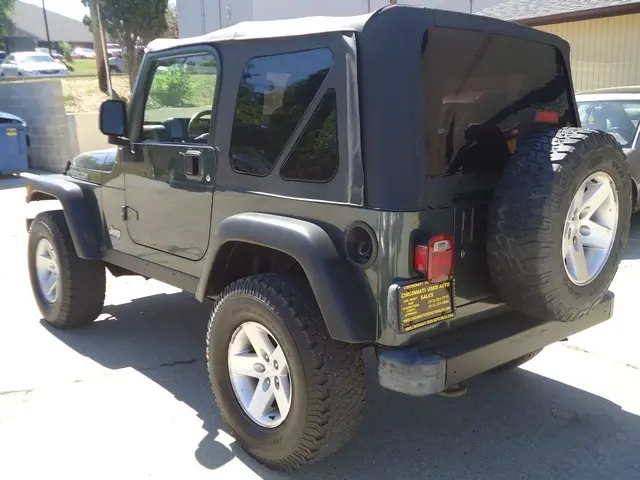 Jeep Wrangler Wrangler Rubicon 4.0i 4