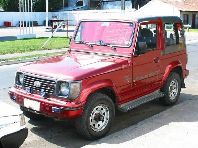 Kia Retona Retona 2.0 D 2
