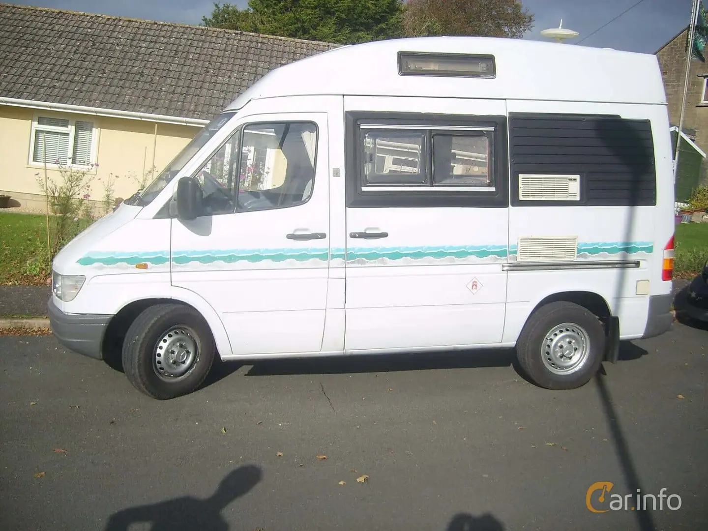 Mercedes-Benz  Sprinter 208 D 0