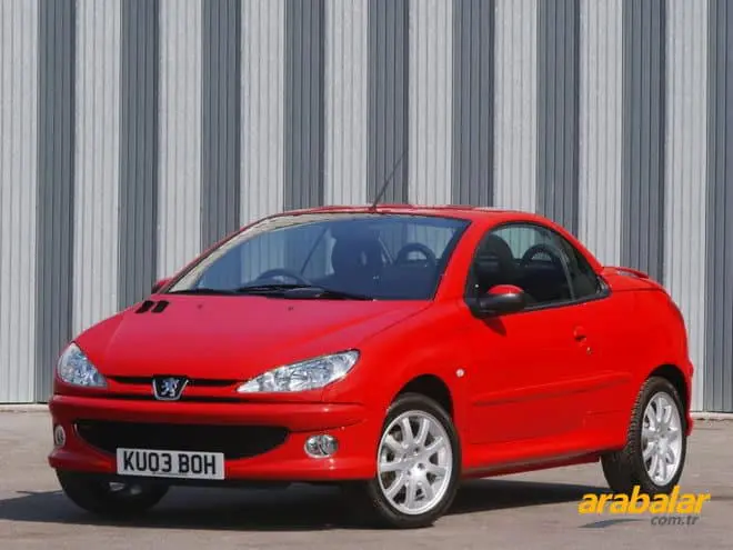 Peugeot 206 206 CC 2.0 Roland Garros 4