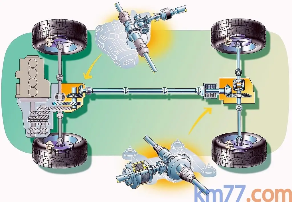 Renault Scenic Scenic 1.9 DCI Sportway 4