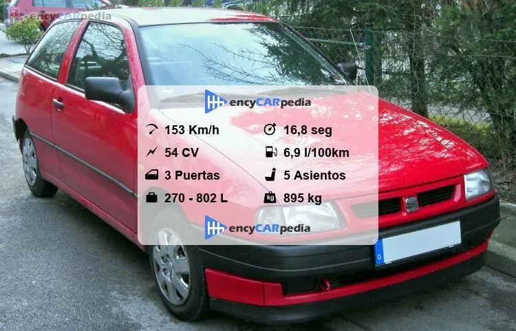 Seat Ibiza Ibiza 1.3i CLX 5