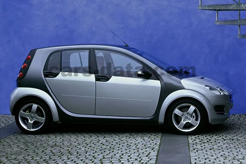 Smart Forfour Forfour 1.5 CDI Pure Softouch 7