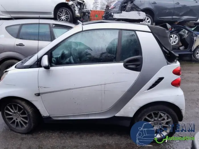 Smart Fortwo Fortwo 1.0 Micro Hybrid Drive Pure 2