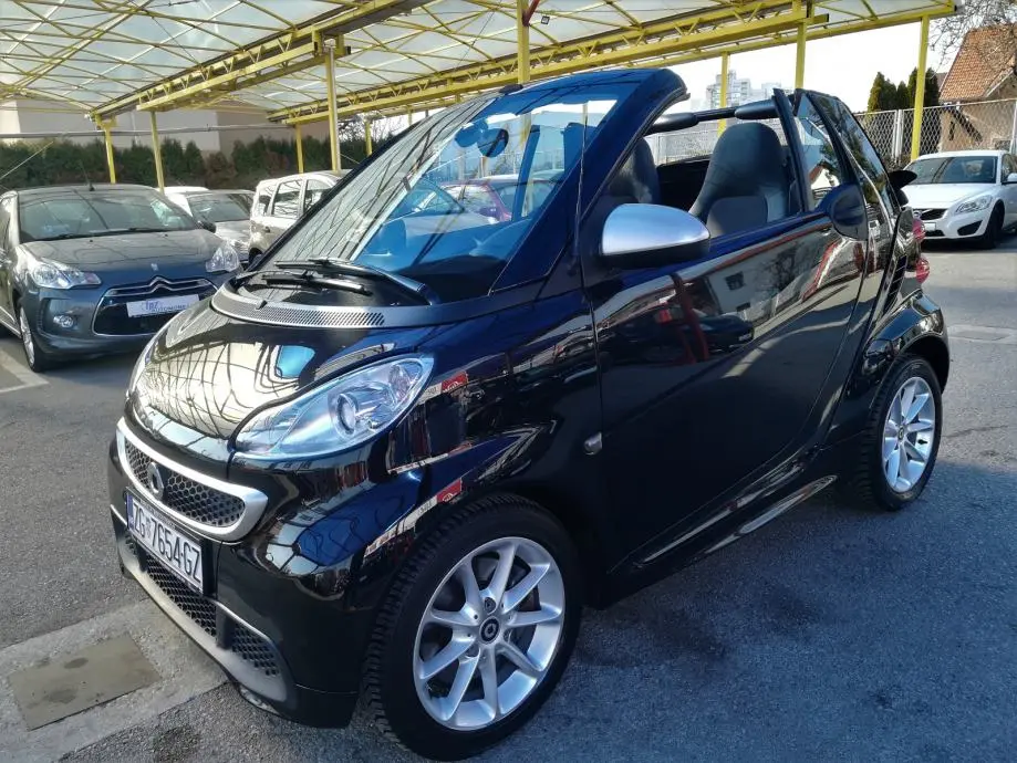 Smart Fortwo Fortwo 1.0 Passion Plus 2