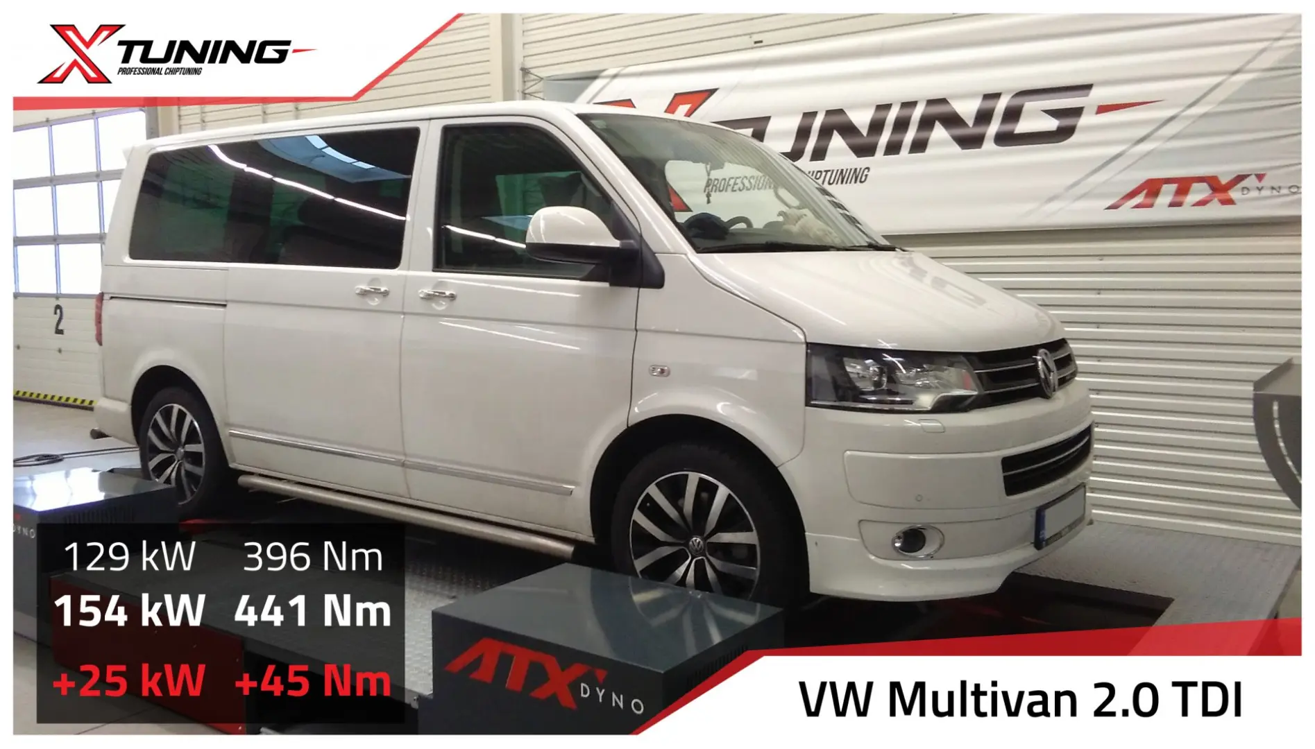 Volkswagen Transporter Transporter 2.0 BITDI 4