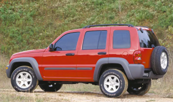 Jeep Cherokee Cherokee 2.8 CRD Renegade
