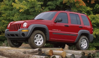 Jeep Cherokee Cherokee 3.7 Limited