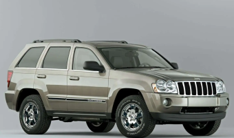 Jeep Grand Cherokee Grand Cherokee 5.7 Limited