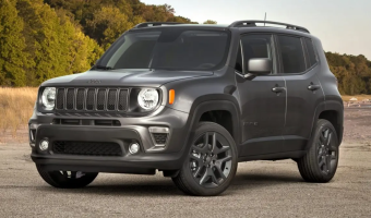 Jeep Renegade Renegade 1.3 80. Yıl DDCT 4x2