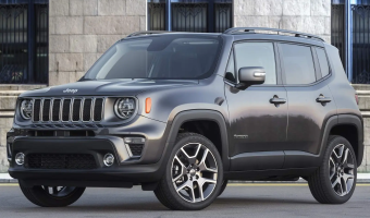 Jeep Renegade Renegade 1.3 Turbo 4x2 Limited DDCT