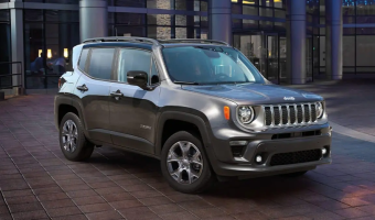 Jeep Renegade Renegade 1.3 S Limited DDCT 4x2