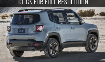 Jeep Renegade Renegade 2.0 L MultiJet 4x4 Trailhawk 9ATX