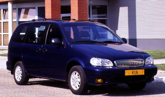 Kia Carnival Carnival 2.9 TD STD