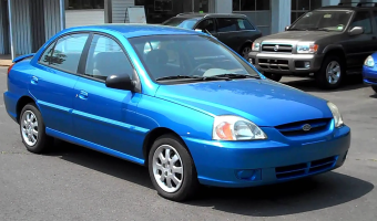 Kia Rio Rio 1.5 Trend