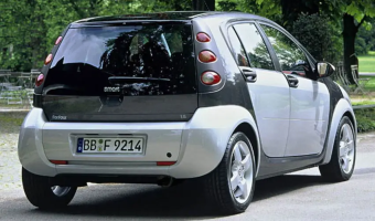 Smart Forfour Forfour 1.5 CDI Pure